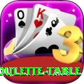 roulette table Apps (Tools & Injectors) Premium v5.5.6